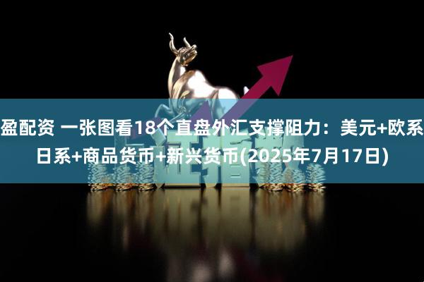 盈配资 一张图看18个直盘外汇支撑阻力：美元+欧系日系+商品货币+新兴货币(2025年7月17日)